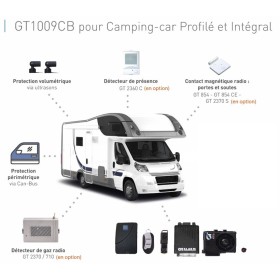 PACK CAMPER 1